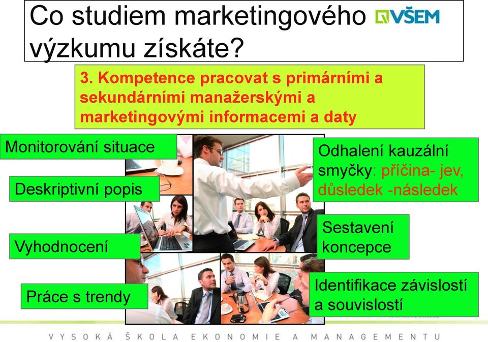 informacemi a daty Monitorování situace Deskriptivní popis Vyhodnocení Práce s