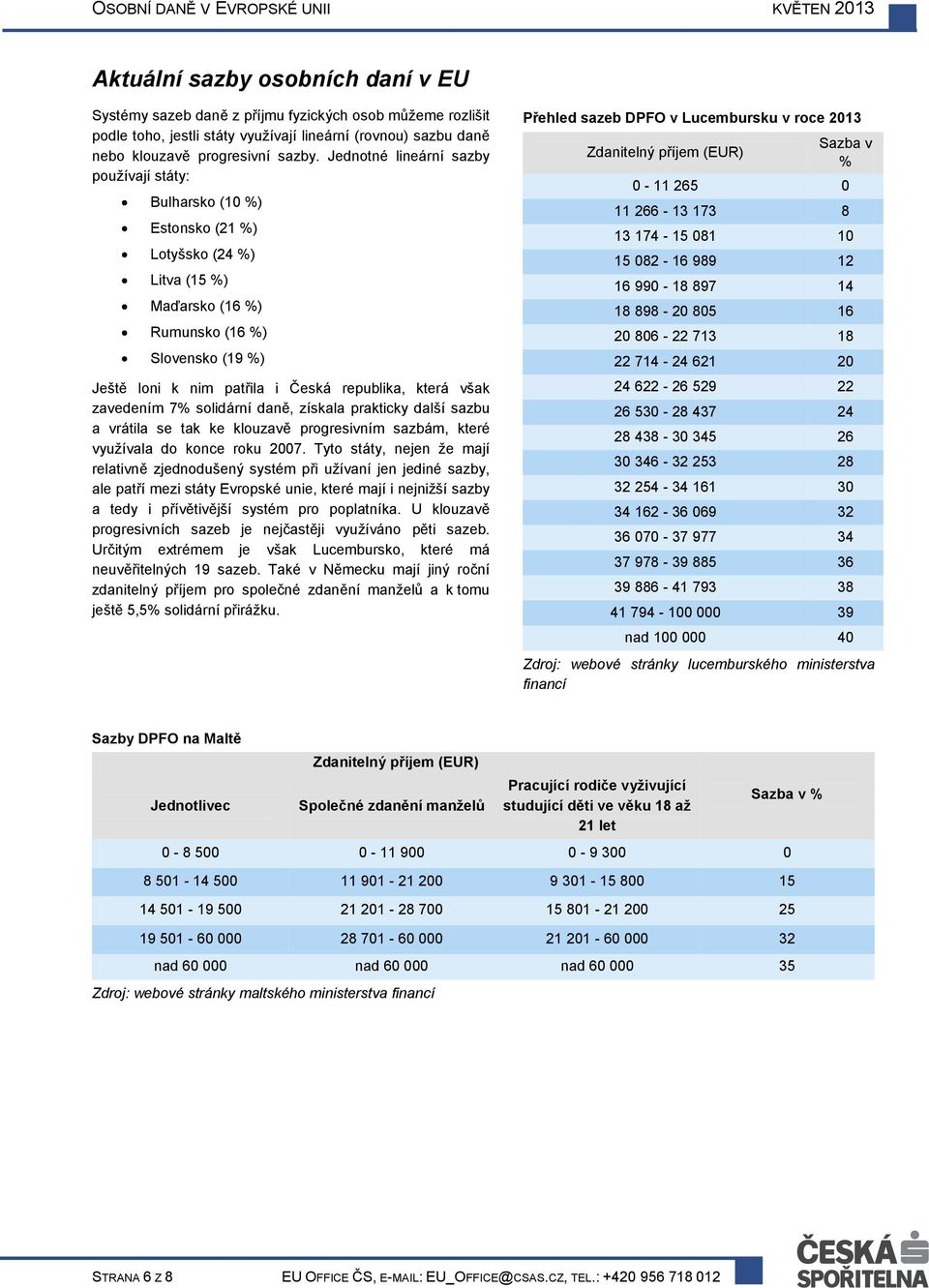 která však zavedením 7% solidární daně, získala prakticky další sazbu a vrátila se tak ke klouzavě progresivním sazbám, které využívala do konce roku 2007.