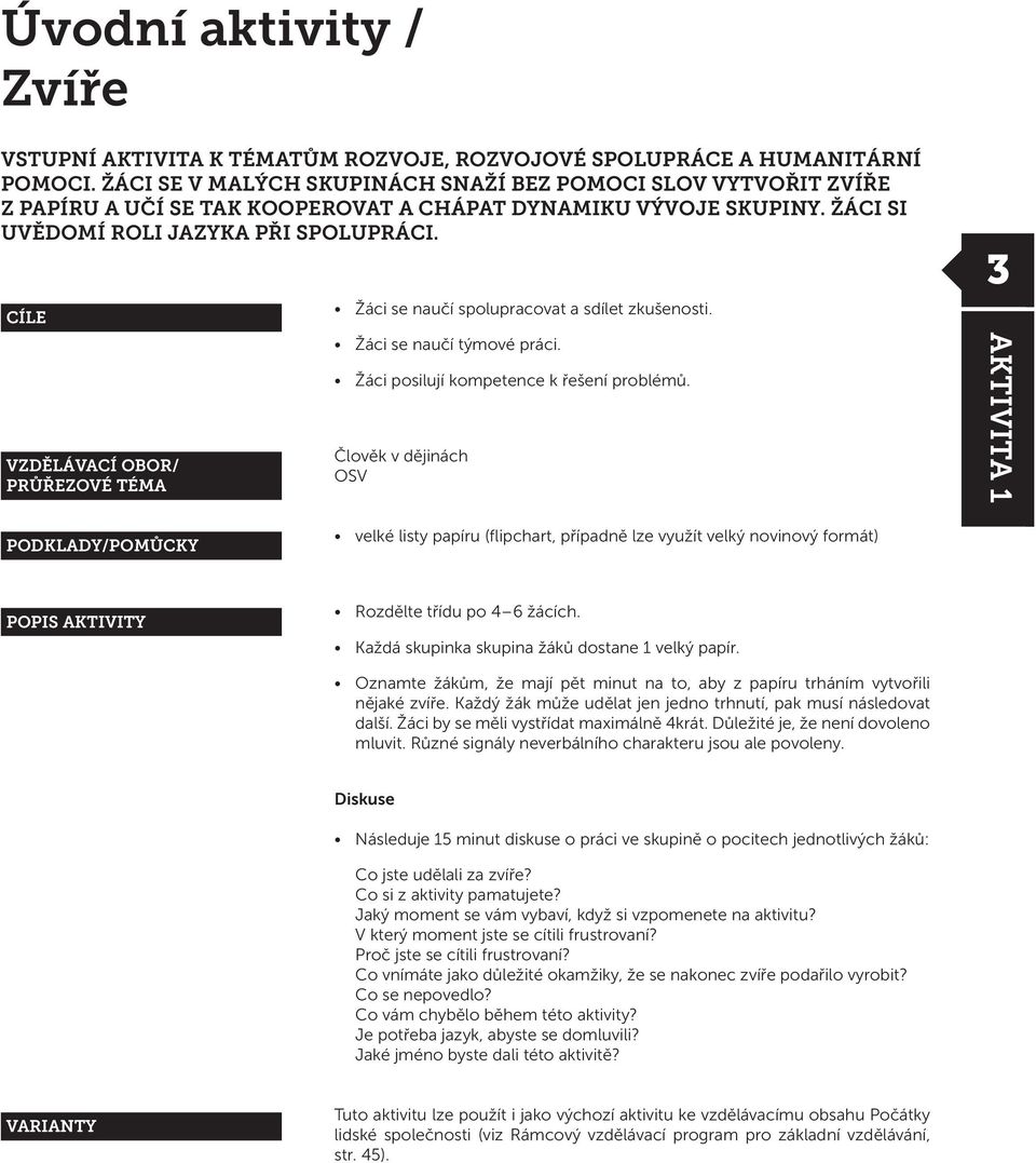 CÍLE VZDĚLÁVACÍ OBOR/ PRŮŘEZOVÉ TÉMA Žáci se naučí spolupracovat a sdílet zkušenosti. Žáci se naučí týmové práci. Žáci posilují kompetence k řešení problémů.