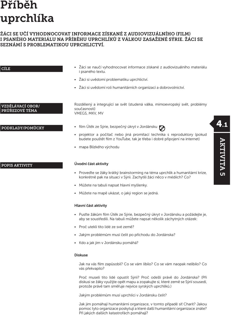 VZDĚLÁVACÍ OBOR/ PRŮŘEZOVÉ TÉMA PODKLADY/POMŮCKY POPIS AKTIVITY Rozdělený a integrující se svět (studená válka, mimoevropský svět, problémy současnosti) VMEGS, MKV, MV film Útěk ze Sýrie, bezpečný