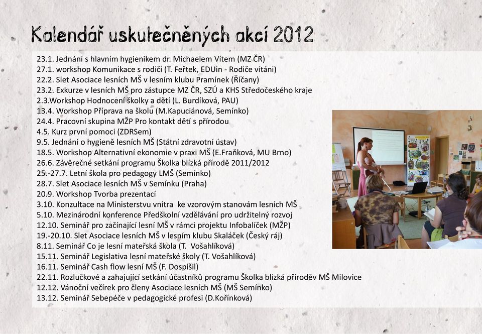 5. Kurz první pomoci (ZDRSem) 9.5. Jednání o hygieně lesních MŠ (Státní zdravotní ústav) 18.5. Workshop Alternativní ekonomie v praxi MŠ (E.Fraňková, MU Brno) 26.