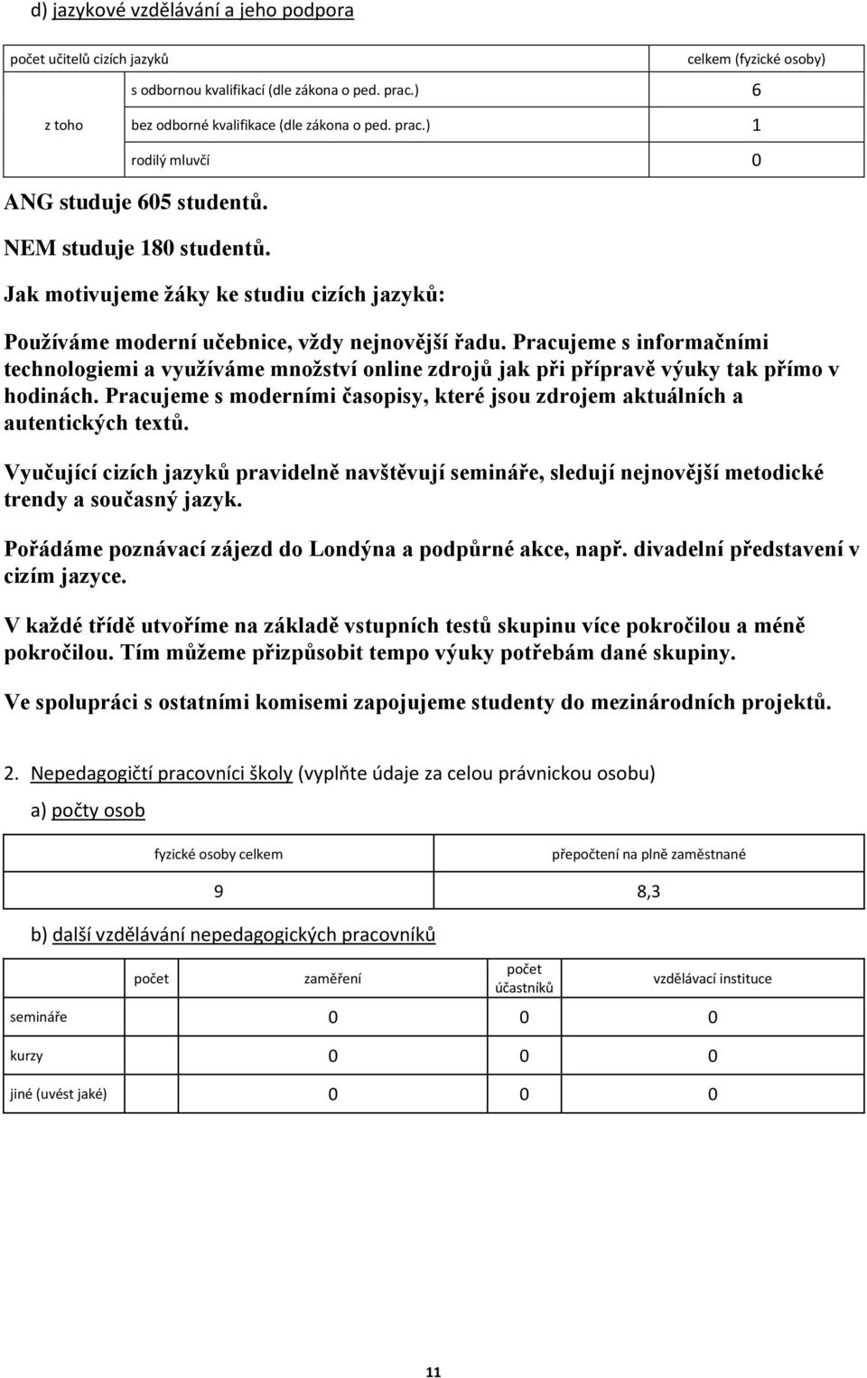 Pracujeme s informačními technologiemi a využíváme množství online zdrojů jak při přípravě výuky tak přímo v hodinách.