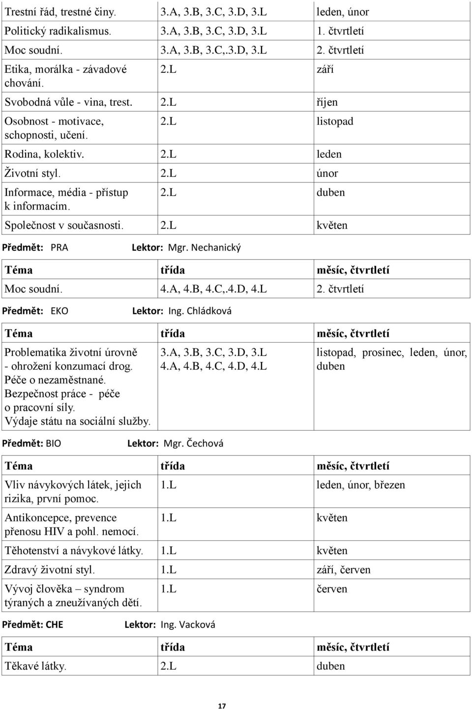 2.L duben Společnost v současnosti. 2.L květen Předmět: PRA Lektor: Mgr. Nechanický Téma třída měsíc, čtvrtletí Moc soudní. 4.A, 4.B, 4.C,.4.D, 4.L 2. čtvrtletí Předmět: EKO Lektor: Ing.