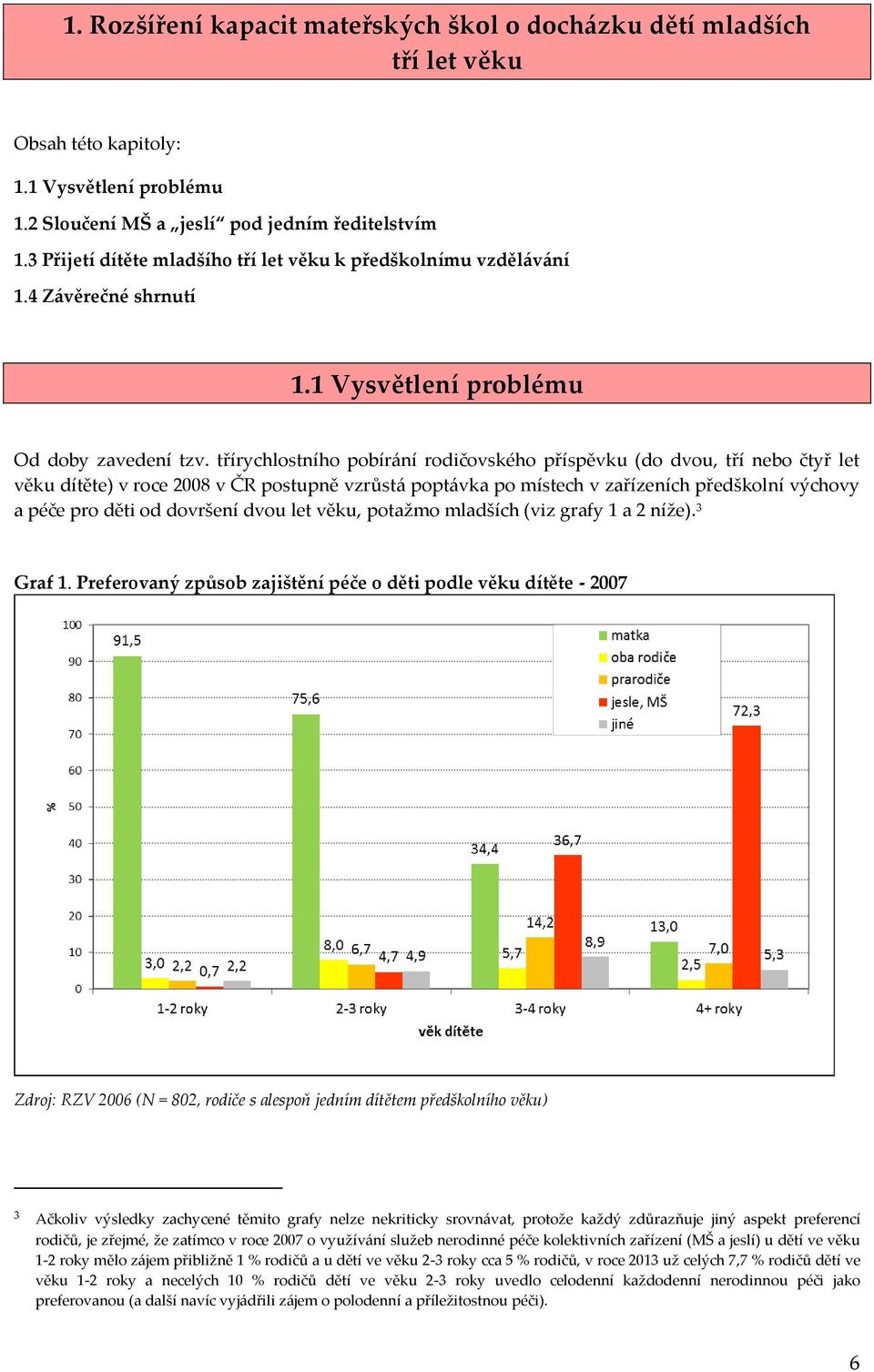 třírychlostního pobírání rodičovského příspěvku (do dvou, tří nebo čtyř let věku dítěte) v roce 2008 v ČR postupně vzrůstá poptávka po místech v zařízeních předškolní výchovy a péče pro děti od