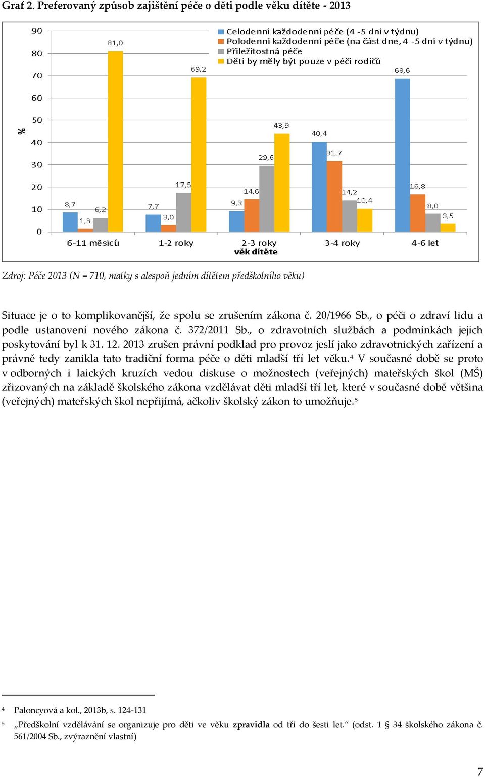 zákona č. 20/1966 Sb., o péči o zdraví lidu a podle ustanovení nového zákona č. 372/2011 Sb., o zdravotních službách a podmínkách jejich poskytování byl k 31. 12.