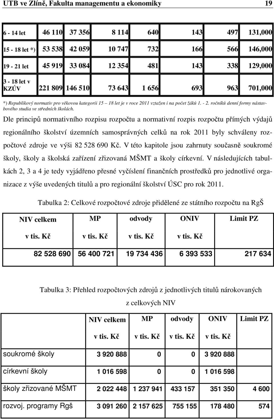 ročníků denní formy nástavbového studia ve středních školách.