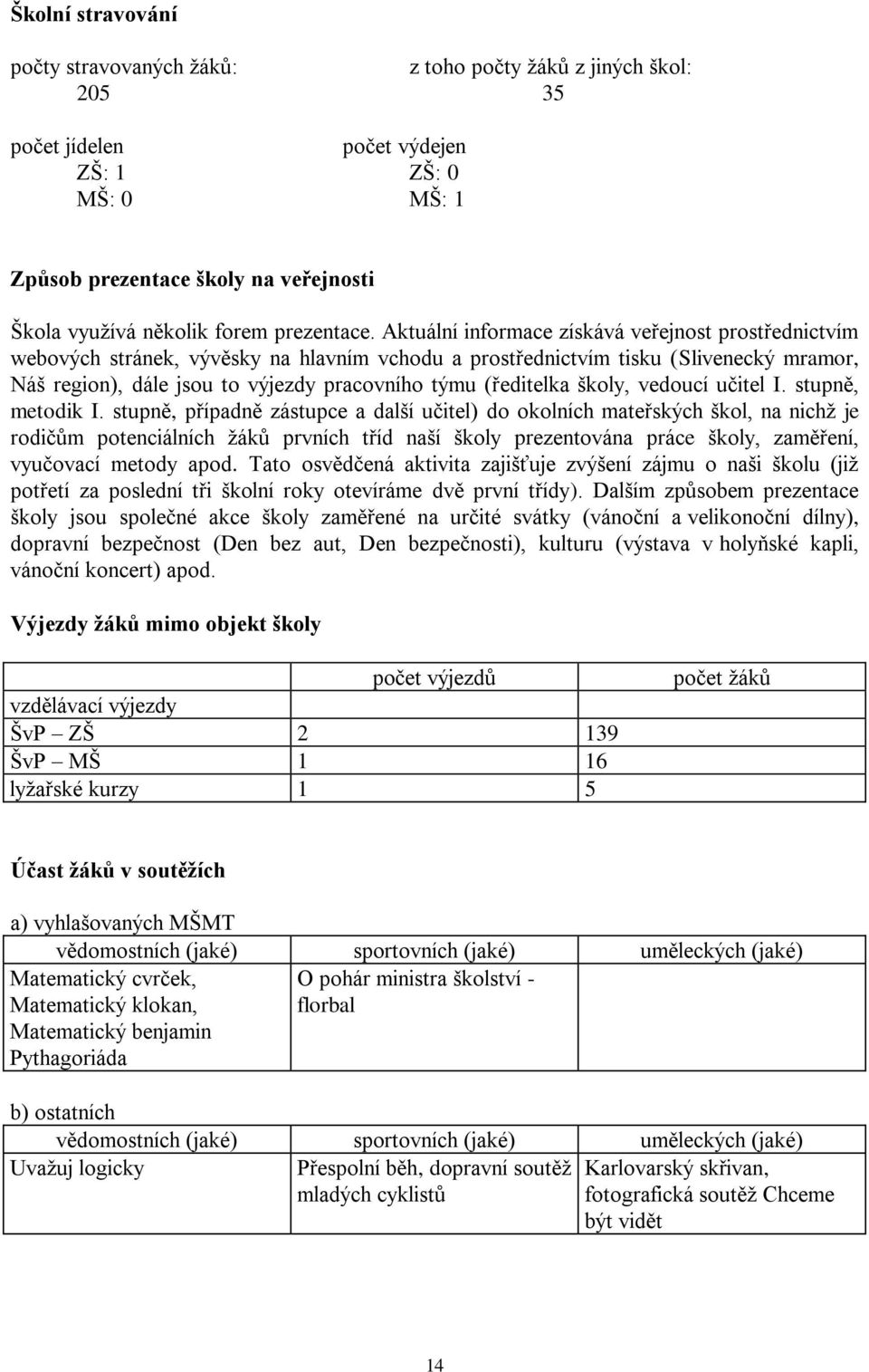 Aktuální informace získává veřejnost prostřednictvím webových stránek, vývěsky na hlavním vchodu a prostřednictvím tisku (Slivenecký mramor, Náš region), dále jsou to výjezdy pracovního týmu