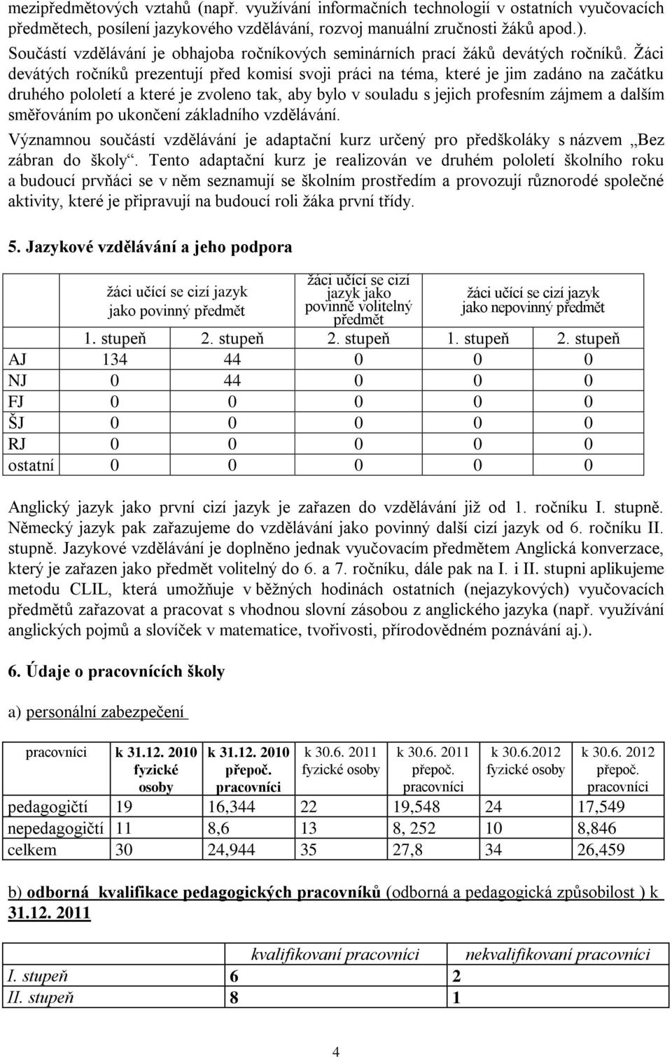 Žáci devátých ročníků prezentují před komisí svoji práci na téma, které je jim zadáno na začátku druhého pololetí a které je zvoleno tak, aby bylo v souladu s jejich profesním zájmem a dalším