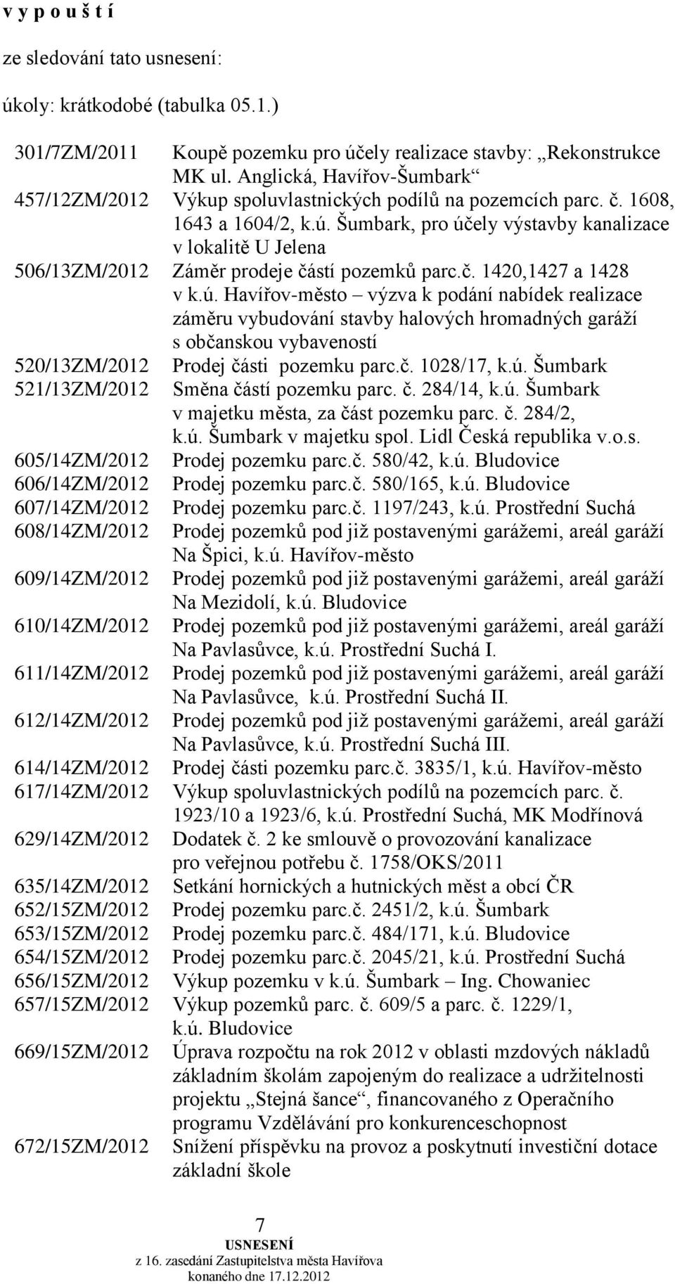 Šumbark, pro účely výstavby kanalizace v lokalitě U Jelena 506/13ZM/2012 Záměr prodeje částí pozemků parc.č. 1420,1427 a 1428 v k.ú. Havířov-město výzva k podání nabídek realizace záměru vybudování stavby halových hromadných garáží s občanskou vybaveností 520/13ZM/2012 521/13ZM/2012 Prodej části pozemku parc.