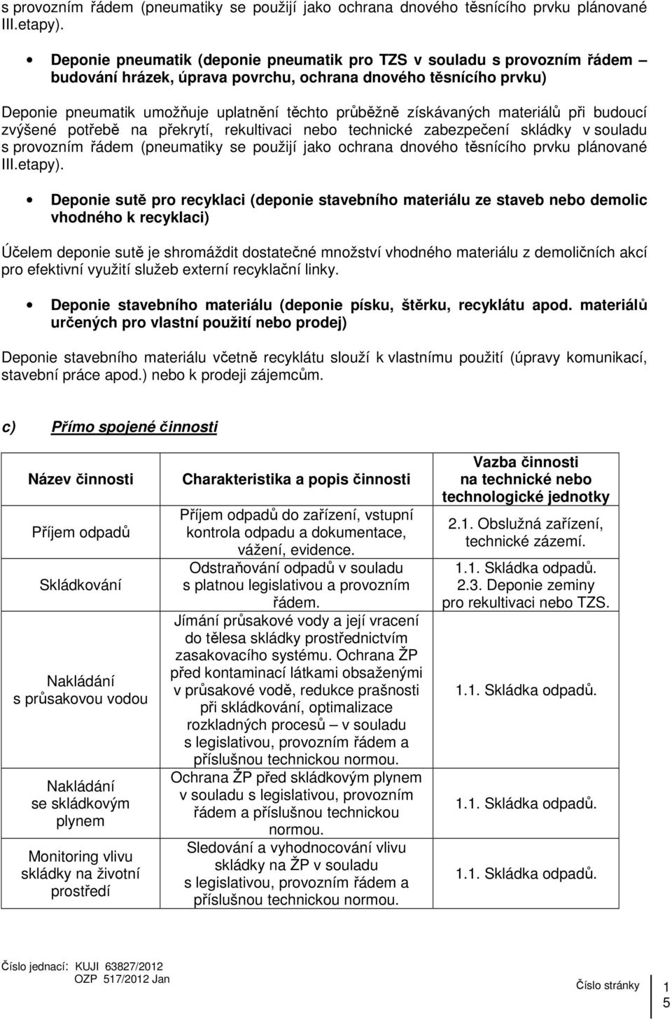 získávaných materiálů při budoucí zvýšené potřebě na překrytí, rekultivaci nebo technické zabezpečení skládky v souladu  Deponie sutě pro recyklaci (deponie stavebního materiálu ze staveb nebo