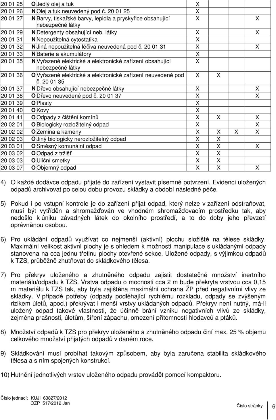 20 01 31 20 01 33 N Baterie a akumulátory 20 01 35 N Vyřazené elektrické a elektronické zařízení obsahující nebezpečné látky 20 01 36 O Vyřazené elektrické a elektronické zařízení neuvedené pod č.