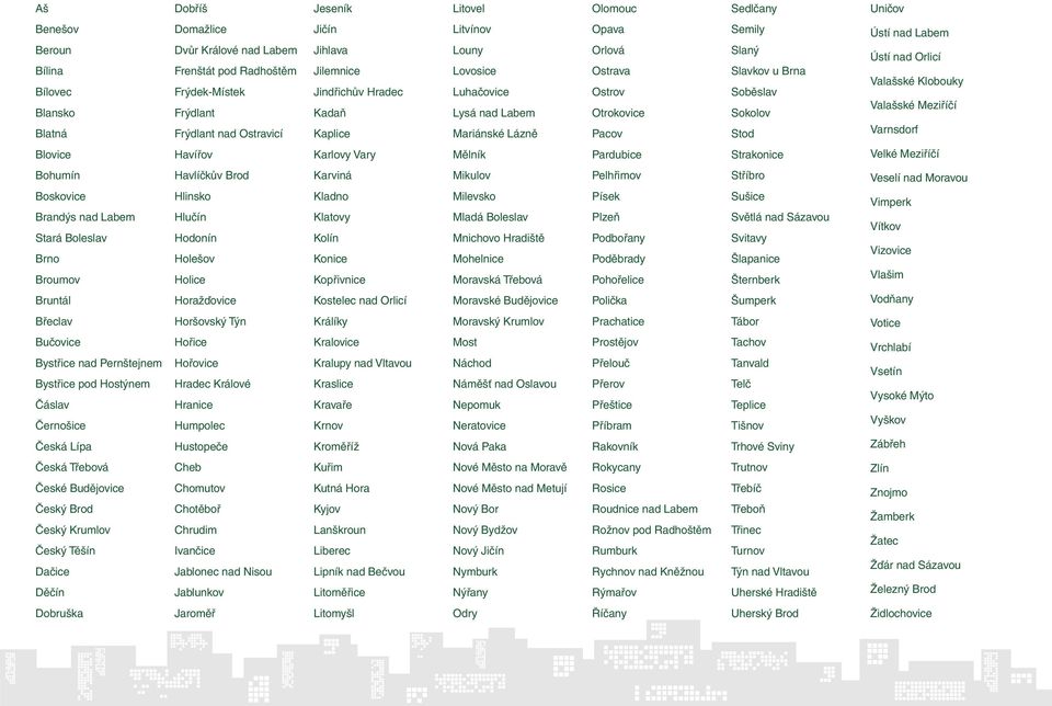 Soběslav Sokolov Stod Ústí nad Labem Ústí nad Orlicí Valašské Klobouky Valašské Meziříčí Varnsdorf Blovice Havířov Karlovy Vary Mělník Pardubice Strakonice Velké Meziříčí Bohumín Havlíčkův Brod