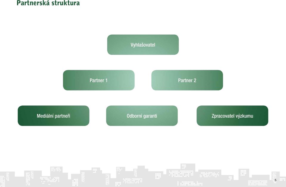 Partner 2 Mediální partneři