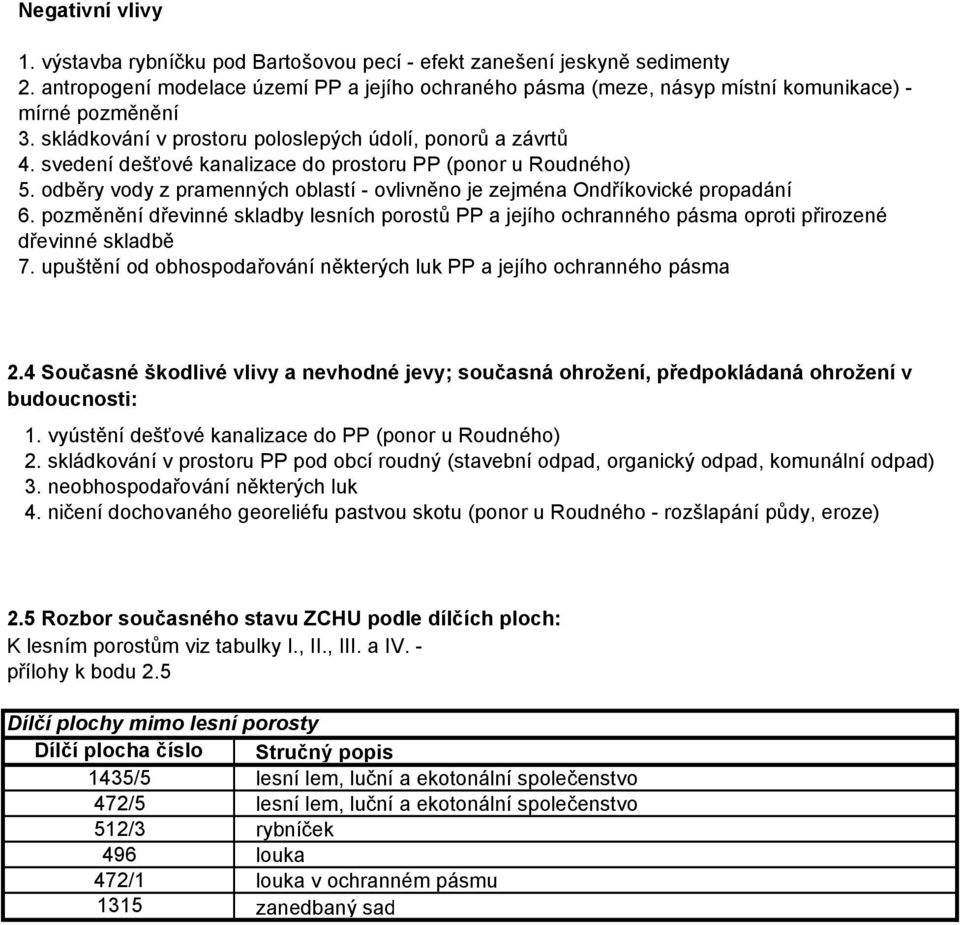 svedení dešťové kanalizace do prostoru PP (ponor u Roudného) 5. odběry vody z pramenných oblastí - ovlivněno je zejména Ondříkovické propadání 6.