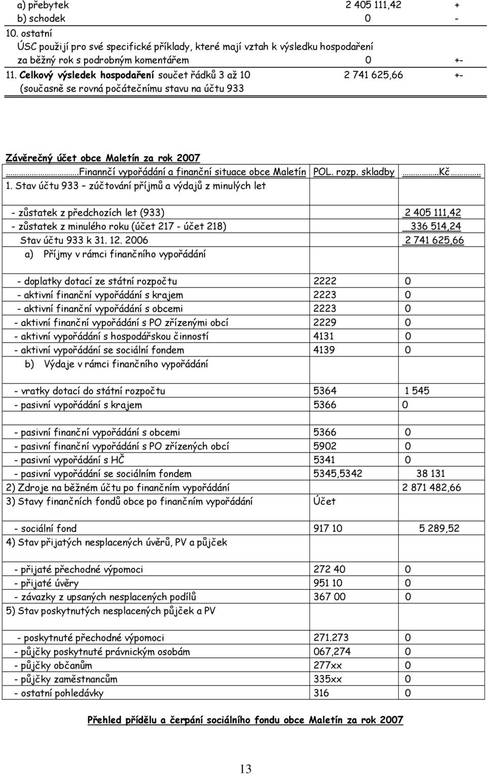 Finannčí vypořádání a finanční situace obce Maletín POL. rozp. skladby..kč.. 1.