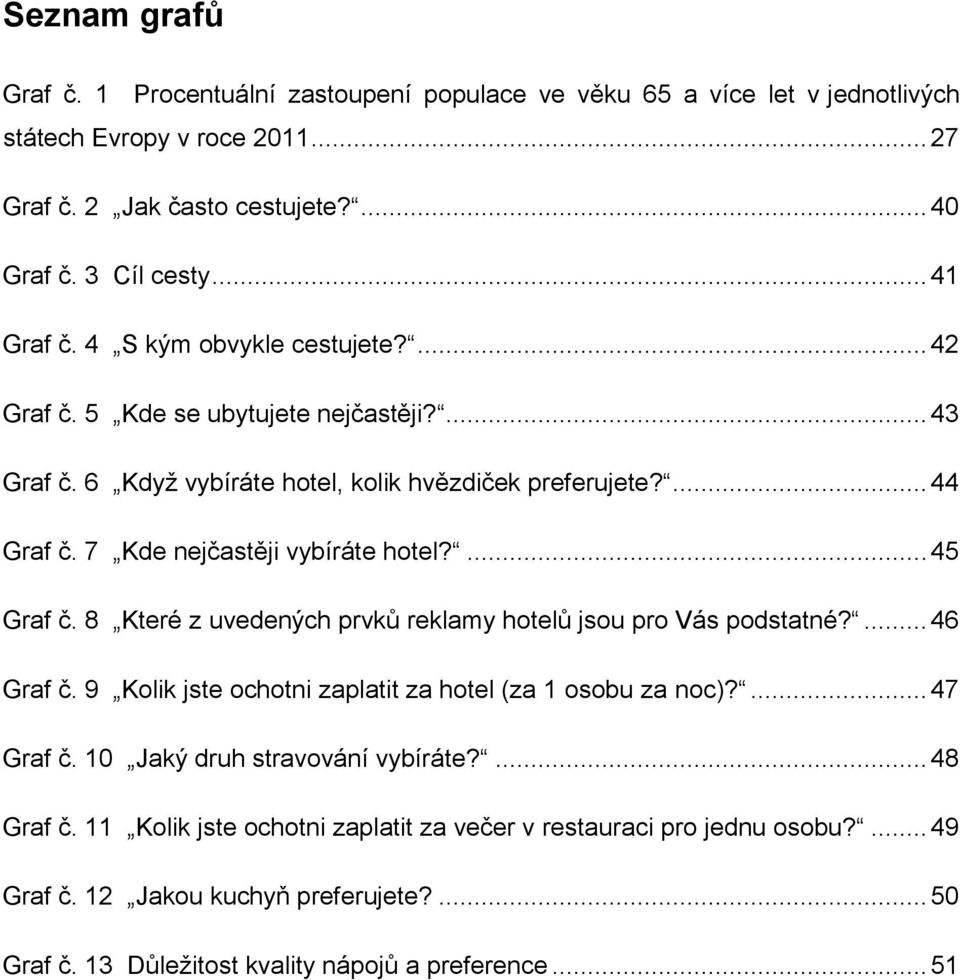 7 Kde nejčastěji vybíráte hotel?... 45 Graf č. 8 Které z uvedených prvků reklamy hotelů jsou pro Vás podstatné?... 46 Graf č. 9 Kolik jste ochotni zaplatit za hotel (za 1 osobu za noc)?