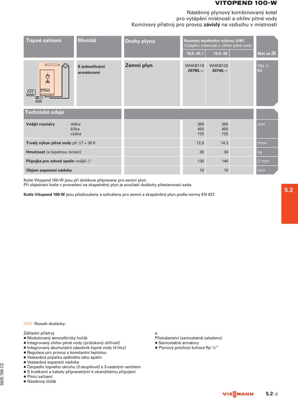 450 725 360 450 725 mm Trvalý výkon pitné vody při T = 30 K 12,0 14,3 l/min Hmotnost (s tepelnou izolací) 30 34 kg Přípojka pro odvod spalin vnější 130 140 mm Objem expanzní nádoby 10 10 litrů Kotle