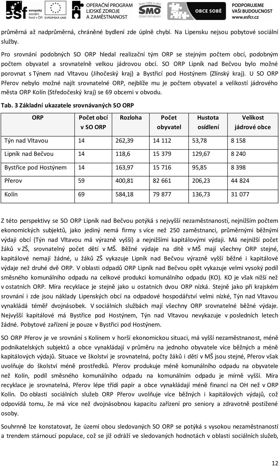 SO ORP Lipník nad Bečvou bylo možné porovnat s Týnem nad Vltavou (Jihočeský kraj) a Bystřicí pod Hostýnem (Zlínský kraj).