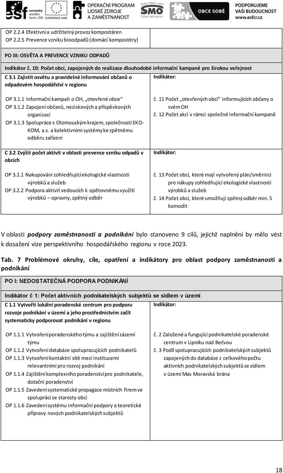 1.2 Zapojení občanů, neziskových a příspěvkových organizací OP 3.1.3 Spolupráce s Olomouckým krajem, společností EKO- KOM, a.s. a kolektivními systémy ke zpětnému odběru zařízení C 3.