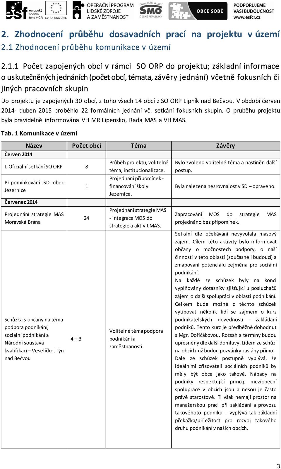 1 Počet zapojených obcí v rámci SO ORP do projektu; základní informace o uskutečněných jednáních (počet obcí, témata, závěry jednání) včetně fokusních či jiných pracovních skupin Do projektu je