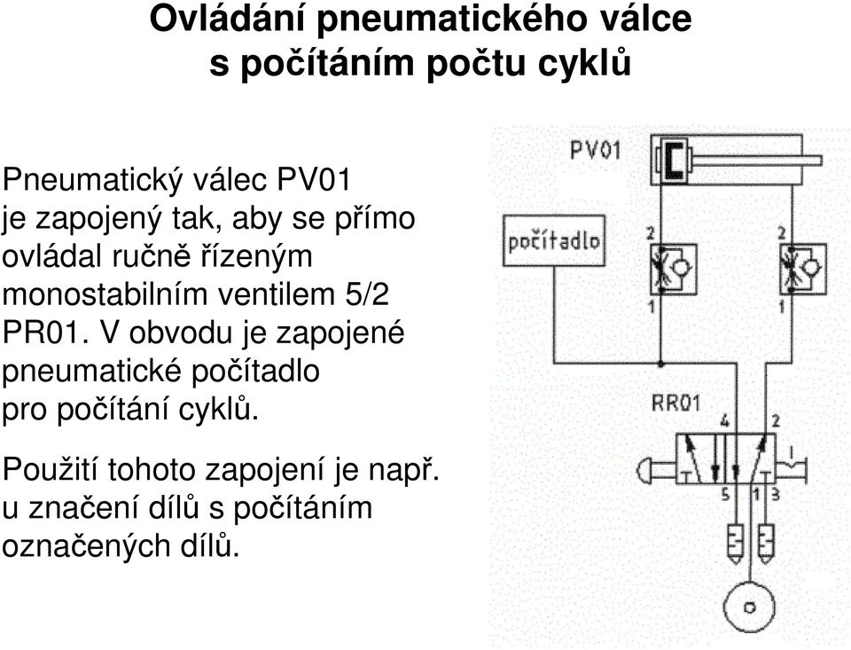 ventilem 5/2 PR01.