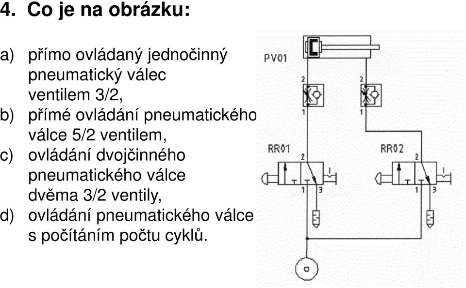 ventilem, c) ovládání dvojčinného pneumatického válce dvěma 3/2