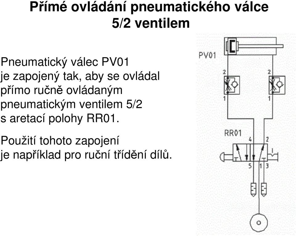 přímo ručně ovládaným pneumatickým ventilem 5/2 s aretací