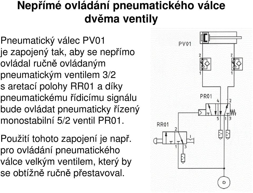 pneumatickému řídicímu signálu bude ovládat pneumaticky řízený monostabilní 5/2 ventil PR01.