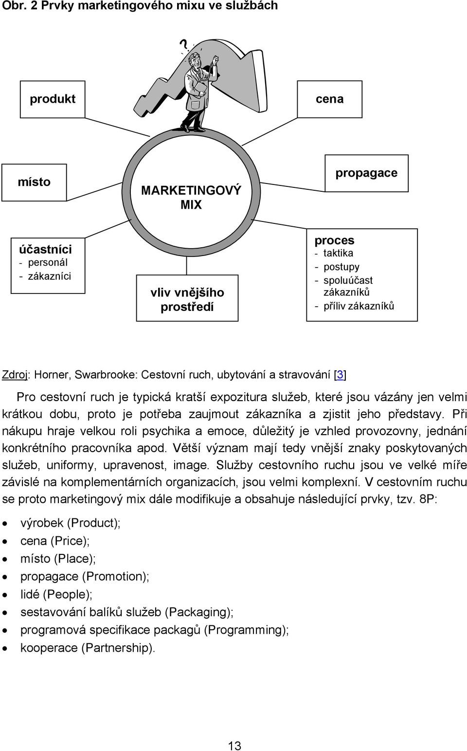 zaujmout zákazníka a zjistit jeho představy. Při nákupu hraje velkou roli psychika a emoce, důležitý je vzhled provozovny, jednání konkrétního pracovníka apod.