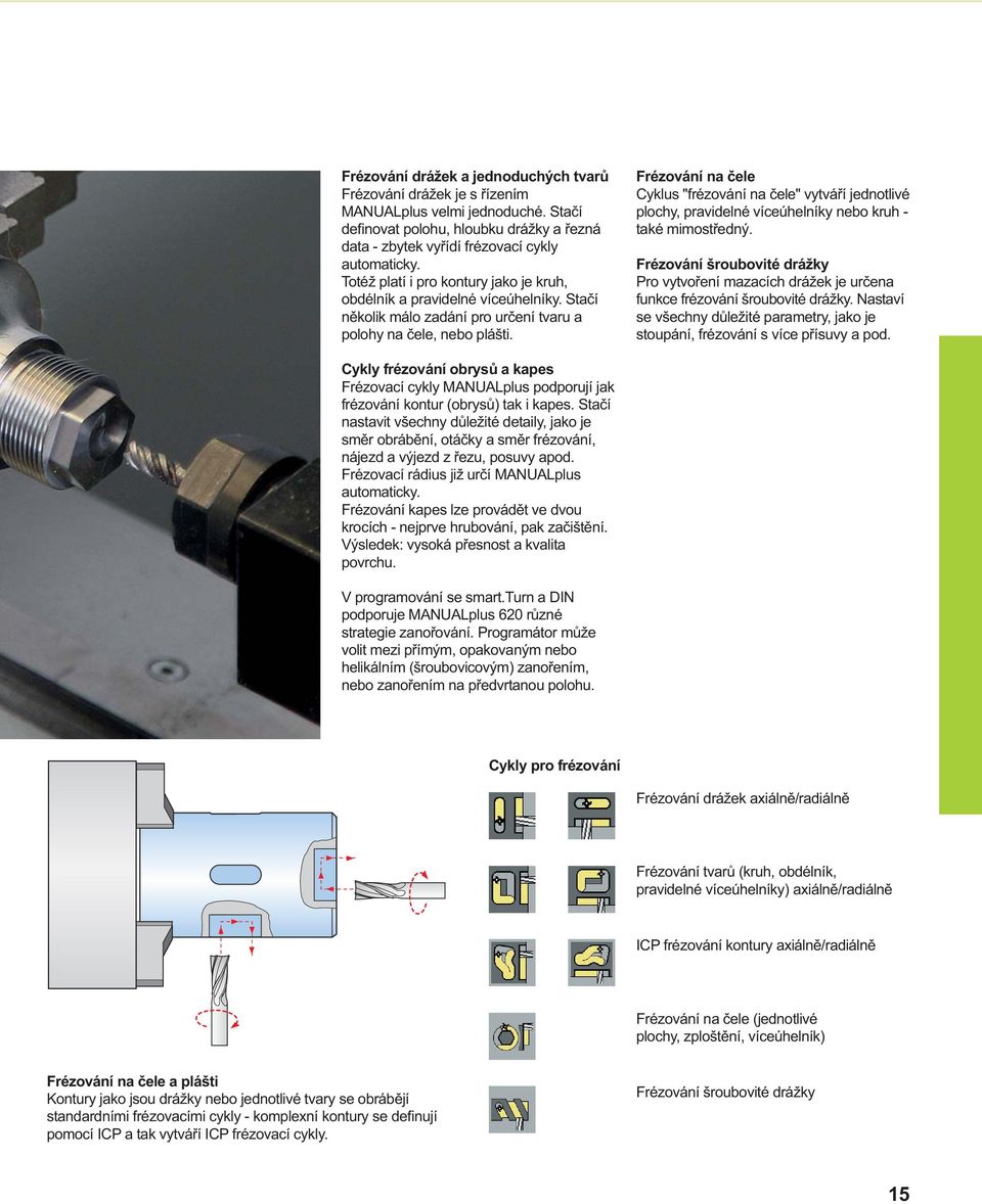 Frézování na ele Cyklus "frézování na ele" vytvá í jednotlivé plochy, pravidelné víceúhelníky nebo kruh - také mimost edný.