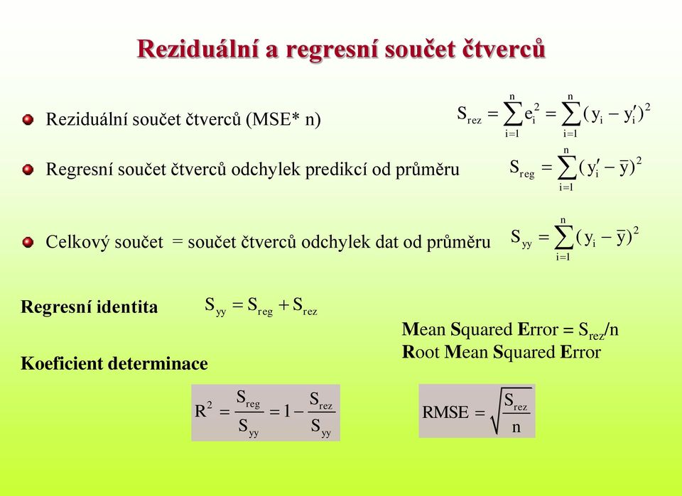 = součet čtverců odchylek dat od průměru yy n ( y 1 y) Regresní dentta Koefcent