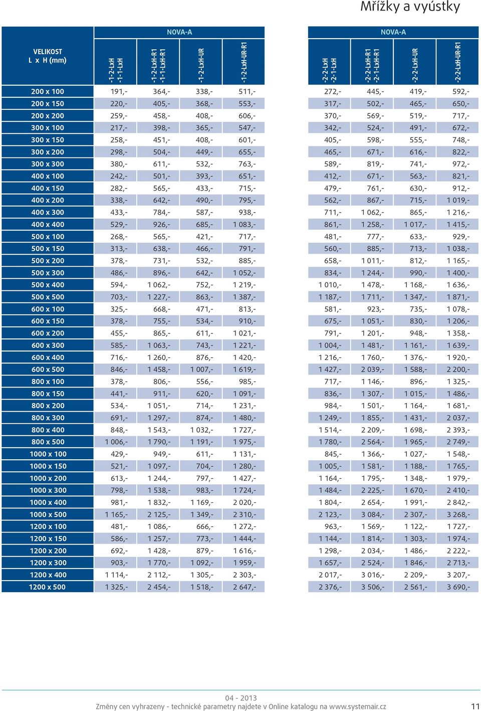 524,- 491,- 672,- 300 x 150 258,- 451,- 408,- 601,- 405,- 598,- 555,- 748,- 300 x 200 298,- 504,- 449,- 655,- 465,- 671,- 616,- 822,- 300 x 300 380,- 611,- 532,- 763,- 589,- 819,- 741,- 972,- 400 x