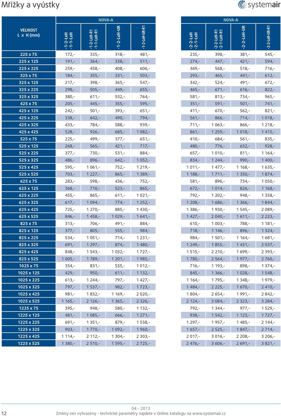 465,- 441,- 612,- 325 x 125 217,- 398,- 365,- 547,- 342,- 524,- 491,- 672,- 325 x 225 298,- 505,- 449,- 655,- 465,- 671,- 616,- 822,- 325 x 325 380,- 611,- 532,- 764,- 581,- 813,- 734,- 965,- 425 x