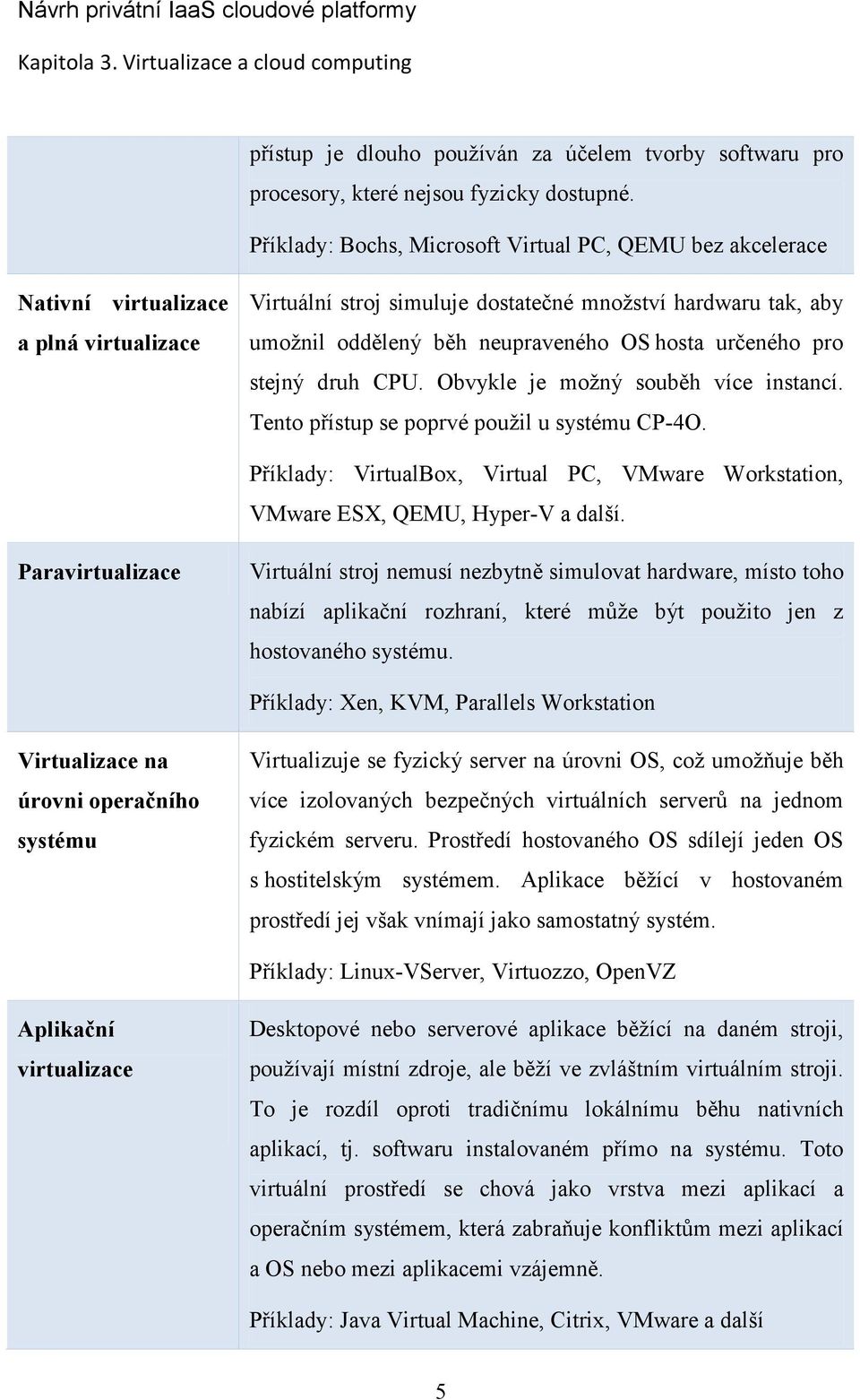 hosta určeného pro stejný druh CPU. Obvykle je možný souběh více instancí. Tento přístup se poprvé použil u systému CP-4O.