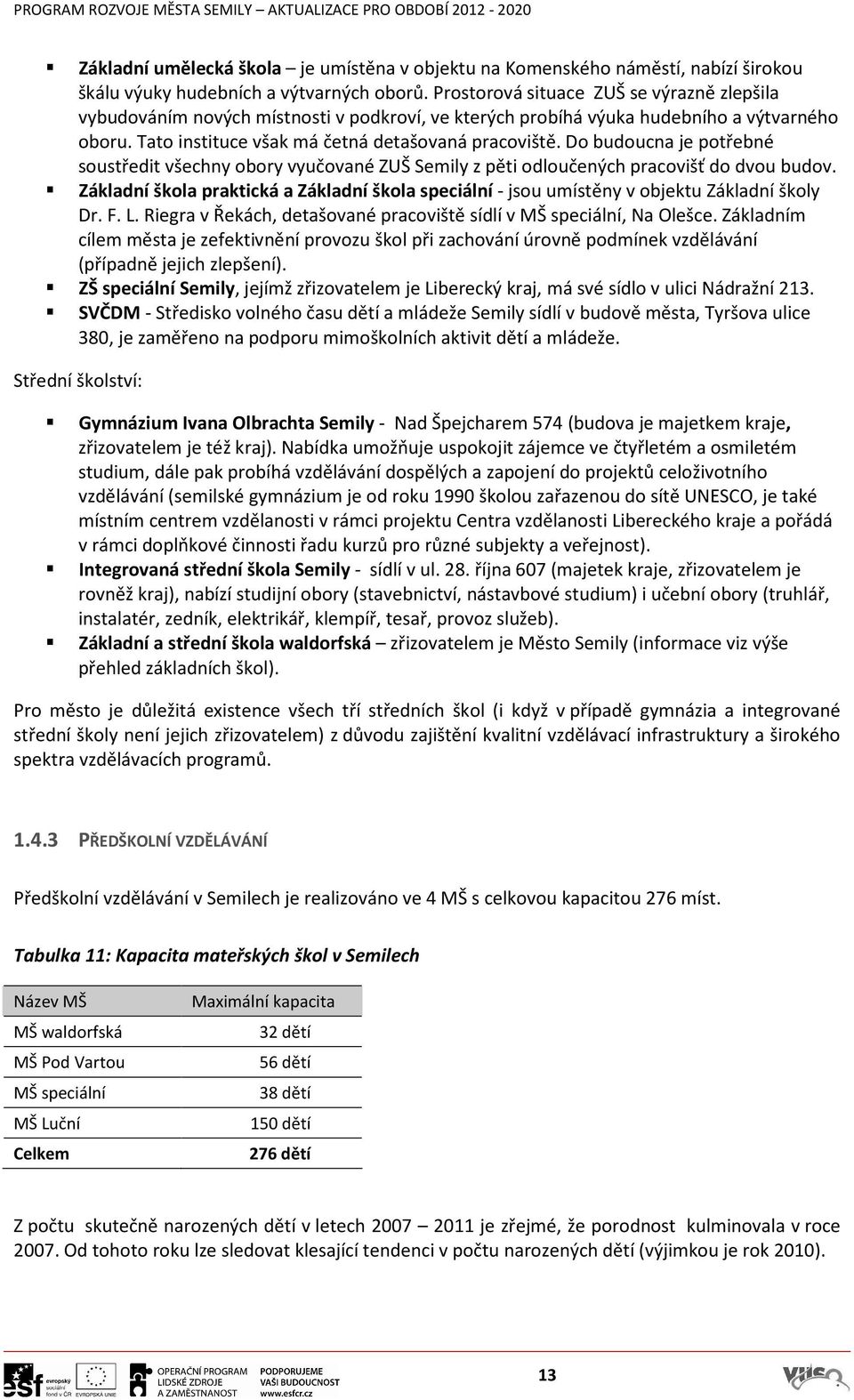 Do budoucna je potřebné soustředit všechny obory vyučované ZUŠ Semily z pěti odloučených pracovišť do dvou budov.