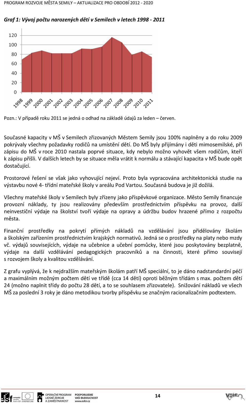 Do MŠ byly přijímány i děti mimosemilské, při zápisu do MŠ v roce 2010 nastala poprvé situace, kdy nebylo možno vyhovět všem rodičům, kteří k zápisu přišli.