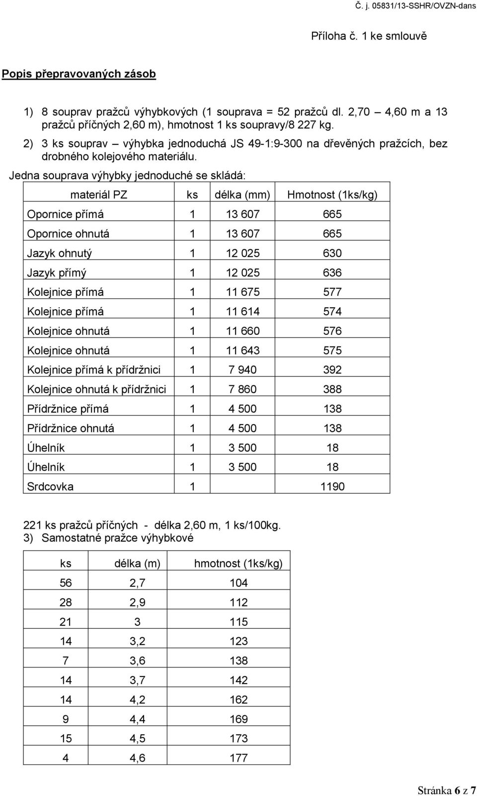 Jedna souprava výhybky jednoduché se skládá: materiál PZ ks délka (mm) Hmotnost (1ks/kg) Opornice přímá 1 13 607 665 Opornice ohnutá 1 13 607 665 Jazyk ohnutý 1 12 025 630 Jazyk přímý 1 12 025 636