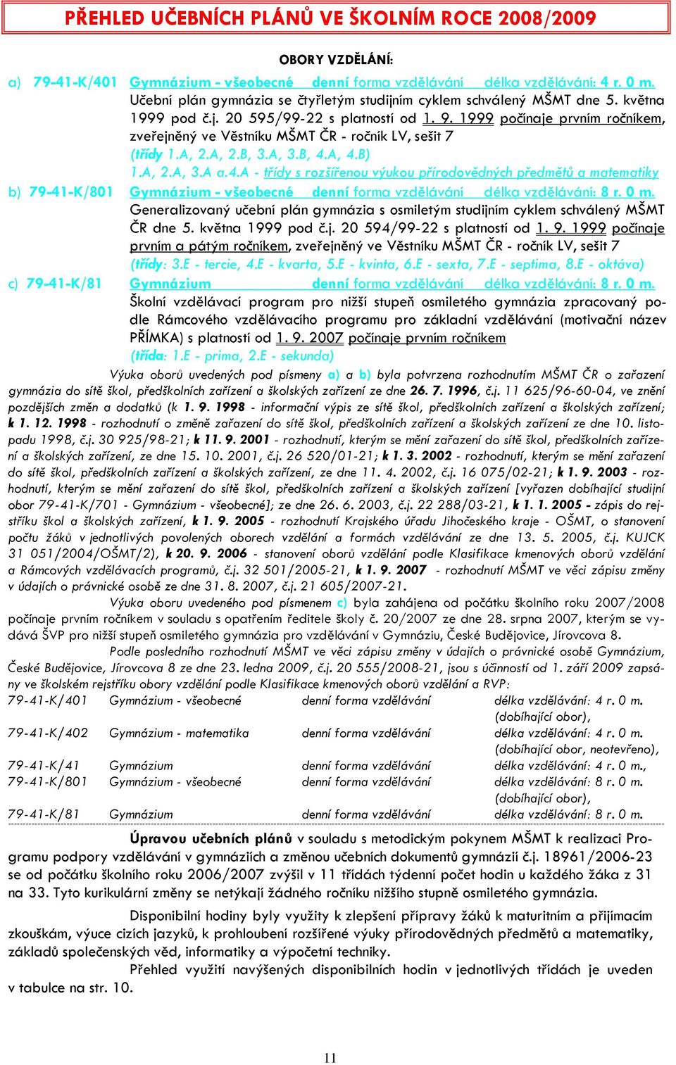 1999 počínaje prvním ročníkem, zveřejněný ve Věstníku MŠMT ČR - ročník LV, sešit 7 (třídy 1.A, 2.A, 2.B, 3.A, 3.B, 4.