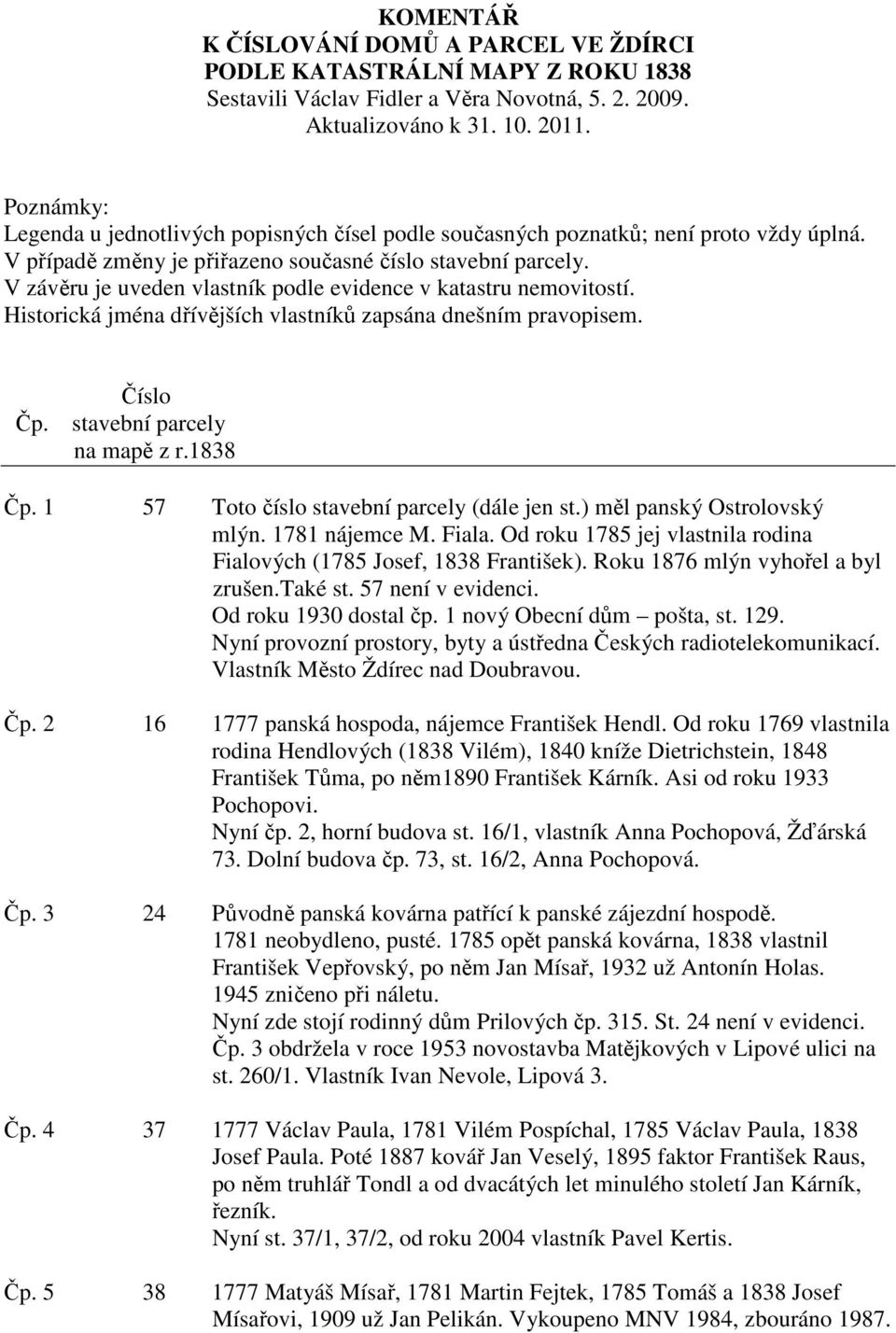 V závěru je uveden vlastník podle evidence v katastru nemovitostí. Historická jména dřívějších vlastníků zapsána dnešním pravopisem. Čp. Číslo stavební parcely na mapě z r.1838 Čp.