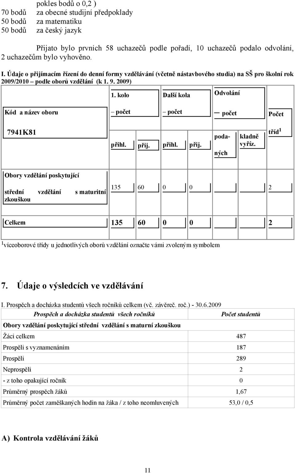 kolo Další kola Odvolání Kód a název oboru počet počet počet Počet 7941K81 přihl. přij. přihl. přij. podaných kladně vyříz.