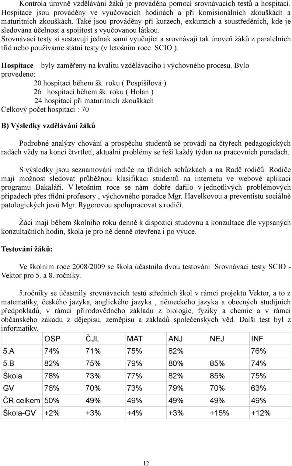 Srovnávací testy si sestavují jednak sami vyučující a srovnávají tak úroveň žáků z paralelních tříd nebo používáme státní testy (v letošním roce SCIO ).