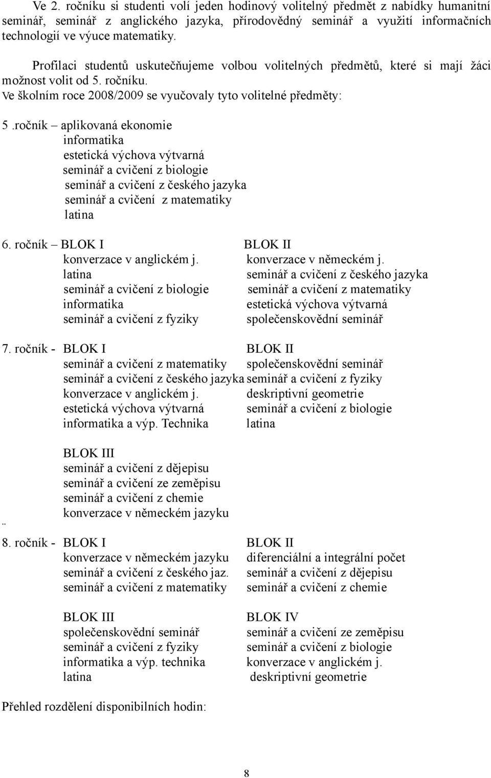 ročník aplikovaná ekonomie informatika estetická výchova výtvarná seminář a cvičení z biologie seminář a cvičení z českého jazyka seminář a cvičení z matematiky latina 6.