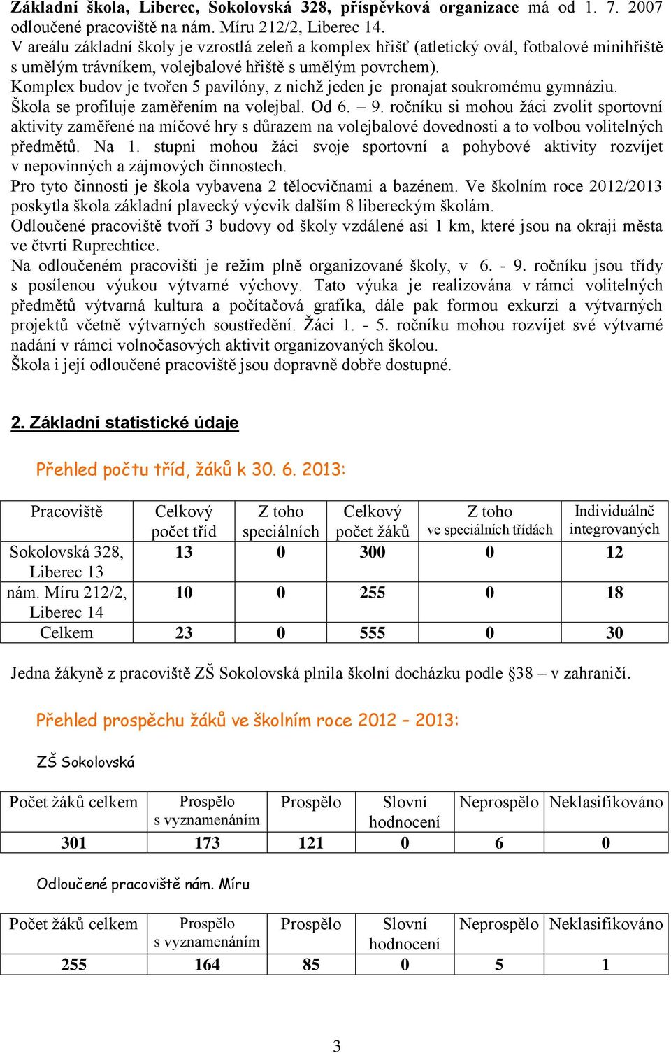 Komplex budov je tvořen 5 pavilóny, z nichž jeden je pronajat soukromému gymnáziu. Škola se profiluje zaměřením na volejbal. Od 6. 9.