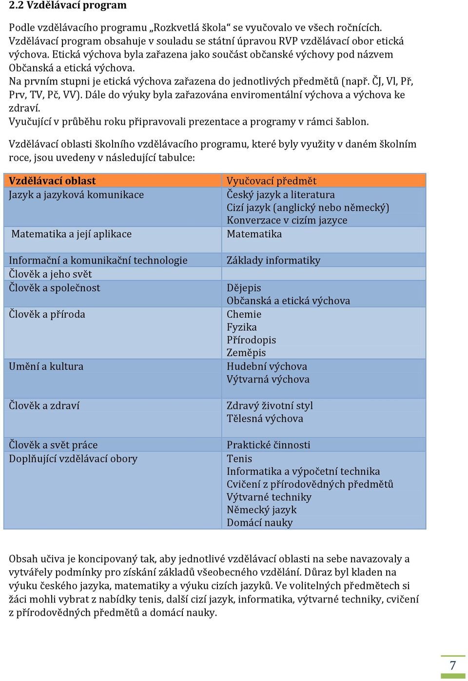 ČJ, Vl, Př, Prv, TV, Pč, VV). Dále do výuky byla zařazována enviromentální výchova a výchova ke zdraví. Vyučující v průběhu roku připravovali prezentace a programy v rámci šablon.