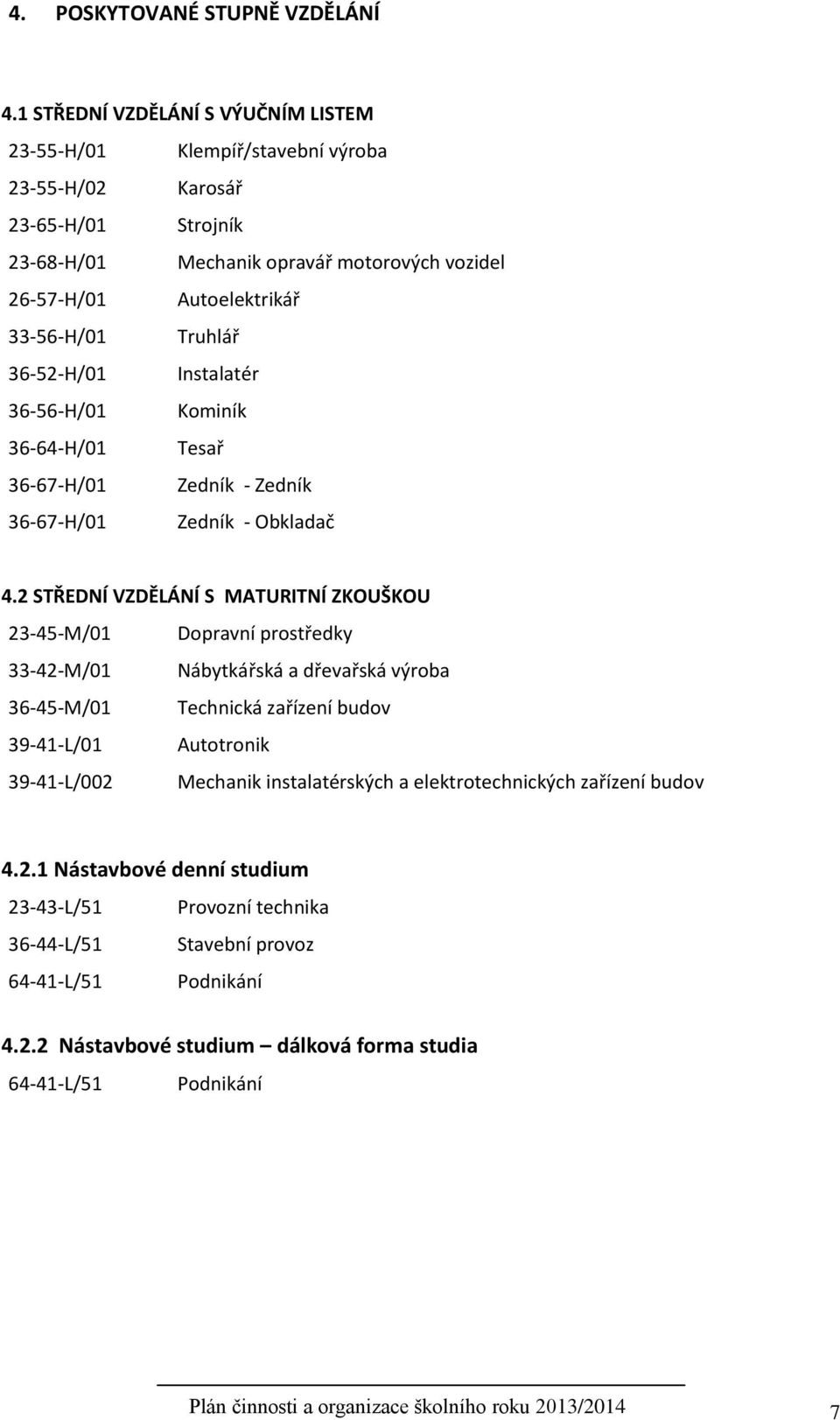 Truhlář 36-52-H/01 Instalatér 36-56-H/01 Kominík 36-64-H/01 Tesař 36-67-H/01 Zedník - Zedník 36-67-H/01 Zedník - Obkladač 4.