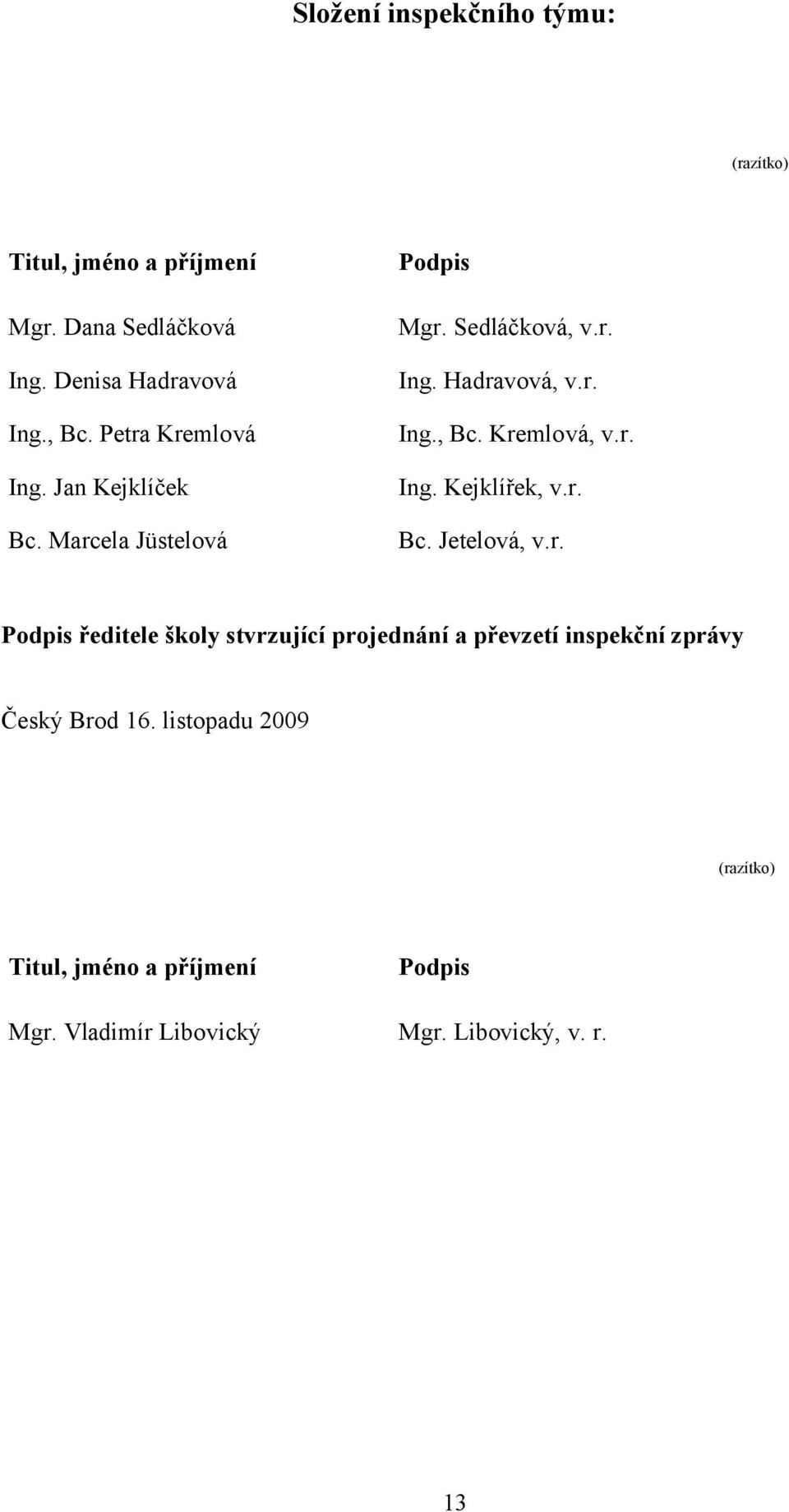 Kremlová, v.r. Ing. Kejklířek, v.r. Bc. Jetelová, v.r. Podpis ředitele školy stvrzující projednání a převzetí inspekční zprávy Český Brod 16.