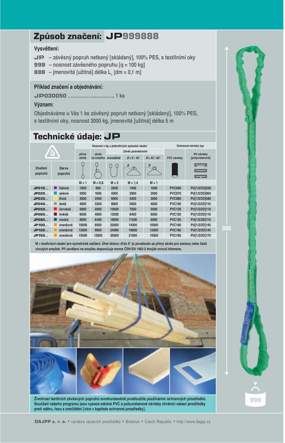 ....... 1 ks Význam: Objednáváme u Vás 1 ks závěsný popruh netkaný [skládaný], 100% PES, s textilními oky, nosnost 3000 kg, jmenovitá [užitná] délka 5 m Technické údaje: JP přímý závěs Nosnost v kg u