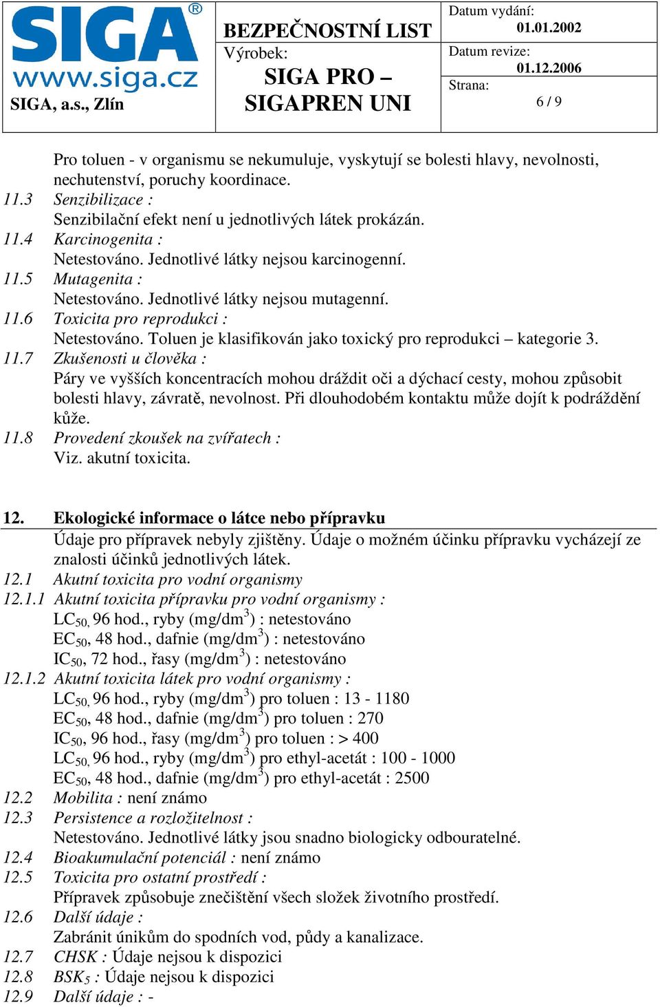 Toluen je klasifikován jako toxický pro reprodukci kategorie 3. 11.