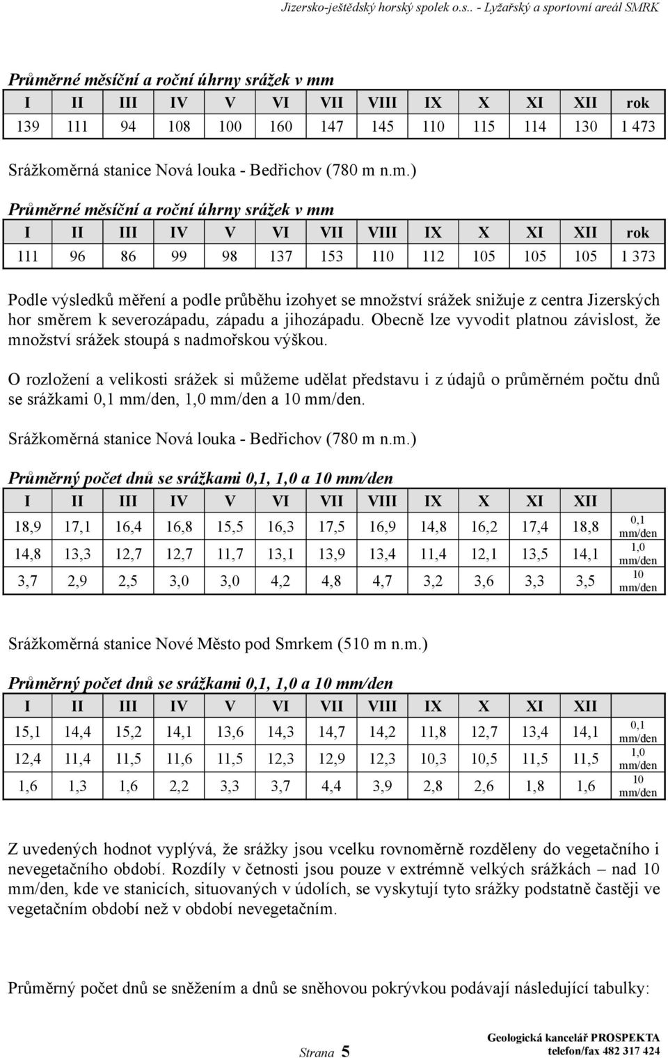 snižuje z centra Jizerských hor směrem k severozápadu, západu a jihozápadu. Obecně lze vyvodit platnou závislost, že množství srážek stoupá s nadmořskou výškou.