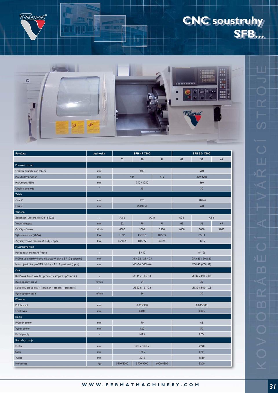 Otáčky vřetena ot/min 4500 3000 2500 6000 5000 4000 Výkon motoru (S1-S6) kw 11/15 15/18,5 18,5/22 7,5/11 Zvýšený výkon motoru (S1-S6) - opce kw 15/18,5 18,5/22 22/26 11/15 Nástrojová hlava Počet